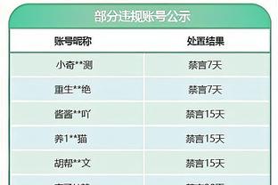 哈登：来快船对我有利 我有家人陪伴 也有赢球并实现目标的机会